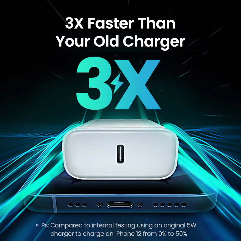 PD 30W USB C Fast Charging for Iphone 13 12 11 14 Pro Max 7 8 plus Mini XS XR X Quick Charge USB Type C Cable for Iphone Charger