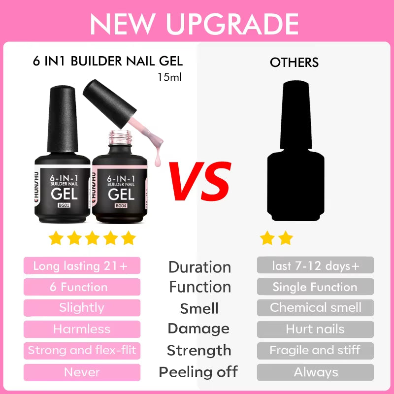 6 in 1 Extension UV Gel Polish in a Bottle Builder Nail Gel Rubber Base Coat Semi Permanent Nails Art Self-Leveling 15ML